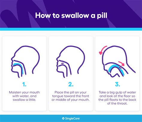 swallow clips|LEARNING TO SWALLOW 